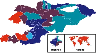 Elecciones parlamentarias de Kirguistán de 2021