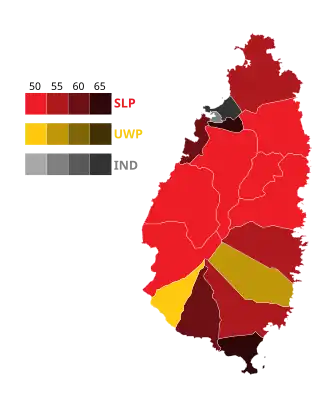 Elecciones generales de Santa Lucía de 2021