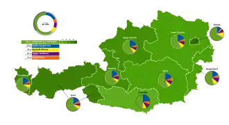 Elecciones presidenciales de Austria de 2022