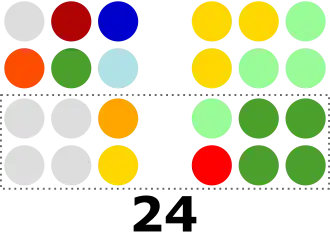 Elecciones al Senado de Filipinas de 2022