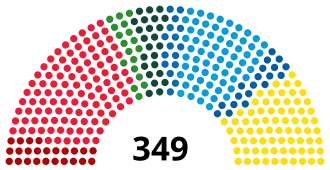 Elecciones generales de Suecia de 2022