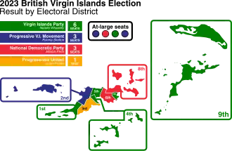 Elecciones parlamentarias de Islas Vírgenes Británicas de 2023