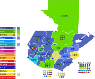 Elecciones legislativas de Guatemala de 2023