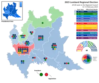 Elecciones regionales de Lombardía de 2023