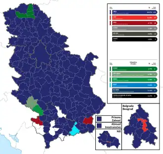 Elecciones parlamentarias de Serbia de 2023