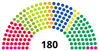 Elecciones cantonales de Zürich de 2023