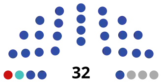 2024 Верховный Хурал Республики Тыва.svg