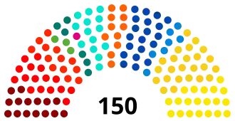 2024 Belgian Parliament.svg