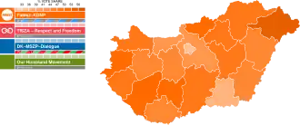 Elecciones al Parlamento Europeo de 2024 (Hungría)
