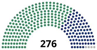 2024 Ghanaian general election result.svg