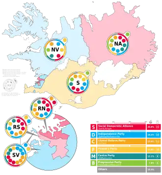 Elecciones parlamentarias de Islandia de 2024