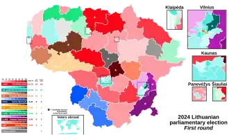 Elecciones parlamentarias de Lituania de 2024