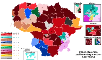 Elecciones parlamentarias de Lituania de 2024