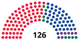 2024 Mongolian State Great Khural.svg