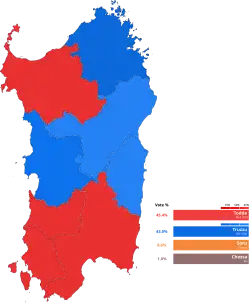 Elecciones regionales de Cerdeña de 2024