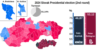 Elecciones presidenciales de Eslovaquia de 2024