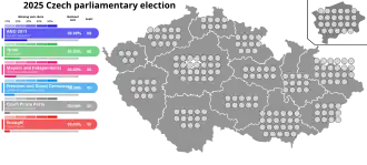 Elecciones legislativas de la República Checa de 2025