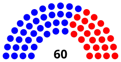 2025 Oregon House Composition.svg