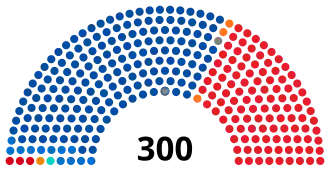 22nd South Korea National Assembly.svg