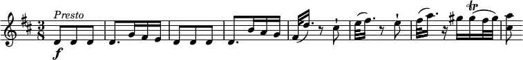\relative c' {
\version "2.18.2"
\key d \major
\time 3/8
d8 \f ^\markup { \italic Presto } d d
d8. g16 fis e
d8 d d
d8. b'16 a g
fis32 (d'16.) r8 cis8-!
e32 (fis16.) r8 e8-!
fis32 (a16.) r16 gis16 gis16\trill (fis32 gis) <cis, a'>8
}