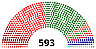Elecciones a la Asamblea Constituyente de Nepal de 2013
