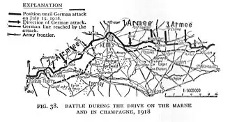 Ataque Alemán en la segunda batalla del Marne