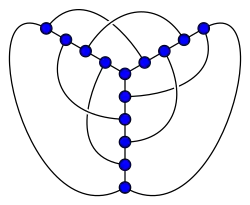 El grafo de Heawood tiene número de cruce&nbsp;3.