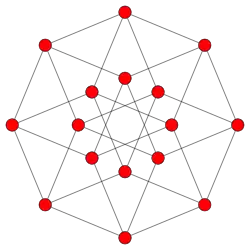 '"`UNIQ--postMath-00000008-QINU`"' 8 vértices de borde