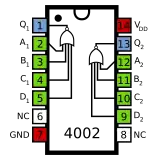 Distribución de pines 4002