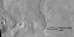 Canal que viajes a través de parte de un cráter, cuando visto por HiRISE bajo HiWish programa La flecha muestra un cráter que estuvo erosionado por el canal. Nota: esto es una ampliación de una imagen anterior.