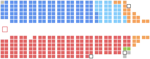 44th Canadian Parliament.svg