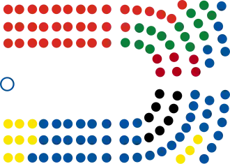 54th New Zealand Parliament.svg