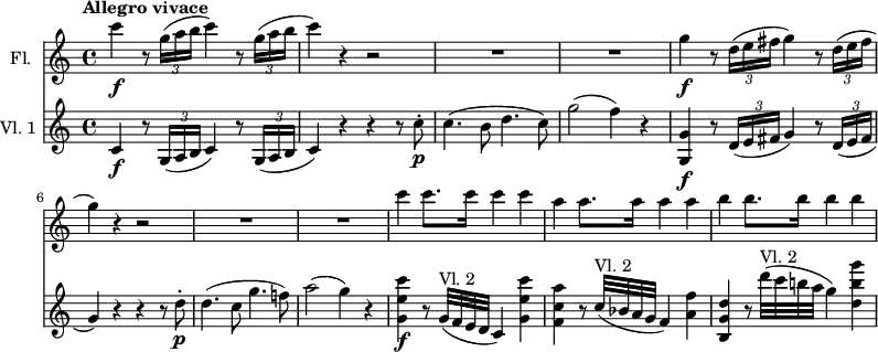 
<<
\new Staff \with { instrumentName = #"Fl.  "}  \relative c'' {
  \version "2.18.2"
  \set Staff.midiInstrument = "flute"
  \set Score.tempoHideNote = ##t
  \key c \major
  \time 4/4
  \tempo "Allegro vivace" 4 = 140
  c'4\f r8 \times 2/3 { g16( a b } c4) r8 \times 2/3 { g16( a b } |
  c4) r r2 | R1 | R1 |
  g4\f r8 \times 2/3 { d16( e fis } g4) r8 \times 2/3 { d16( e fis } |
  g4) r4 r2 | R1 | R1 |
  c4 c8. c16 c4 c |
  a4 a8. a16 a4 a |
  b4 b8. b16 b4 b |
}
\new Staff \with { instrumentName = #"Vl. 1 "} \relative c'' {
  \set Staff.midiInstrument = "violin"
  \key c \major
  \time 4/4
  c,4\f r8 \times 2/3 { g16( a b } c4) r8 \times 2/3 { g16( a b } |
  c4) r r r8 c'-.\p |
  c4.( b8 d4. c8) |
  g'2( f4) r |
  <g, g,>4\f r8 \times 2/3 { d16( e fis } g4) r8 \times 2/3 { d16( e fis } |
  g4) r r r8 d'-.\p |
  d4.( c8 g'4. f!8) |
  a2( g4) r |
  <g, e' c'>\f r8 g32^"Vl. 2"( f e d c4) <g' e' c' > |
  <f  c' a'> r8 c'32^"Vl. 2"( bes a g f4) <a f'> |
  <b, g' d'> r8 d''32^"Vl. 2"( c b! a g4) <d  b' g'> |
}
>>
