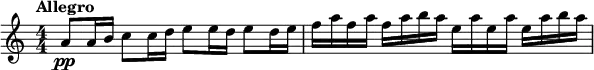 
\relative c'' {
\numericTimeSignature
\tempo "Allegro"
  \key c \major \time 4/4
  a8\pp a16 b c8 c16 d e8 e16 d e8 d16 e| 
  f a f a f a b a e a e a e a b a | 
}
