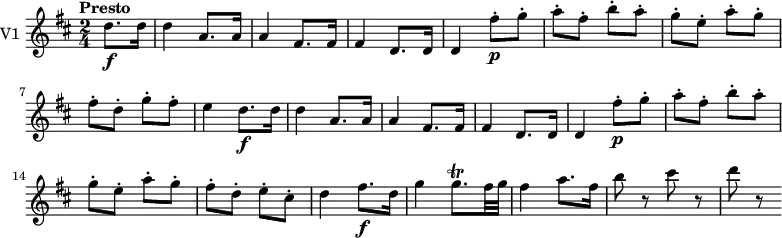 \new Staff \with { instrumentName = #"V1 "}
\relative c'' {
\version "2.18.2"
\key d \major
\tempo "Presto"
\tempo 4 = 180
\time 2/4
\partial 4 d8. \f d16
d4 a8. a16
a4 fis8. fis16
fis4 d8. d16
d4 fis'8-.\p g-.
a-. fis-. b-. a-.
g-. e-. a-. g-.
fis-. d-. g-. fis-.
e4 d8. \f d16
d4 a8. a16
a4 fis8. fis16
fis4 d8. d16
d4 fis'8-.\p g-.
a-. fis-. b-. a-.
g-. e-. a-. g-.
fis-. d-. e-. cis-.
d4 fis8. \f d16
g4 g8. \trill fis32 g
fis4 a8. fis16
b8 r cis r d r
}