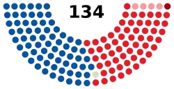 92nd_Minnesota_Legislature_House_of_Representatives.svg
