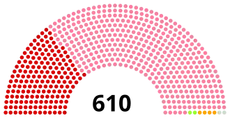 Elecciones generales de Turquía de 1957