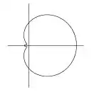 Diagrama de radiación del ejemplo. Solo el término debido a la interferencia está representado.