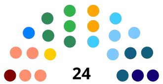 Elecciones estatales de Acre de 2022