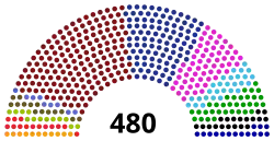 APN-DZ-2017 Nombre.svg