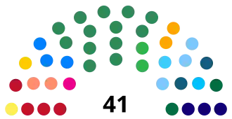 Elecciones estatales de Pará de 2022