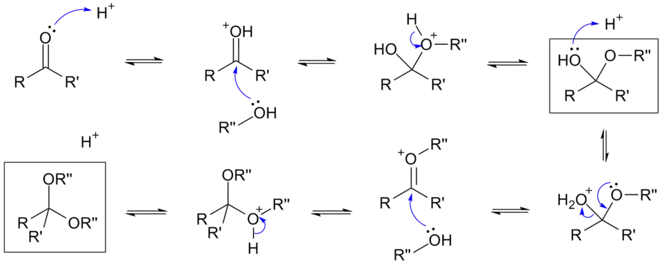缩醛(酮)生成的一般过程