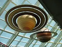 Maquetas de Saturno y Júpiter.