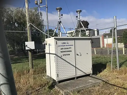 Estación de controla de la calidad del aire