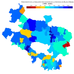 Crecimiento de la población por municipio (1998-2008)