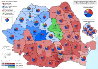 Elecciones presidenciales de Rumania de 2014