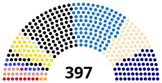 Elecciones federales de Alemania de 1878