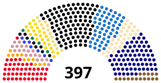 Elecciones federales de Alemania de 1893