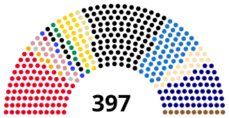 Elecciones federales de Alemania de 1903