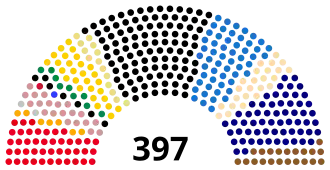 Elecciones federales de Alemania de 1907